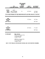 Предварительный просмотр 26 страницы Roto-Mix 524-15B Assembly, Operation And Parts Manual