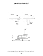 Предварительный просмотр 32 страницы Roto-Mix 524-15B Assembly, Operation And Parts Manual