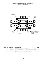 Предварительный просмотр 36 страницы Roto-Mix 524-15B Assembly, Operation And Parts Manual