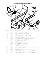 Предварительный просмотр 41 страницы Roto-Mix 524-15B Assembly, Operation And Parts Manual