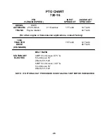 Preview for 26 page of Roto-Mix 720-16 Operations & Parts Manual