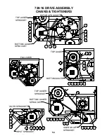 Предварительный просмотр 54 страницы Roto-Mix 720-16 Operations & Parts Manual