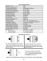 Preview for 25 page of Roto-Mix 920-18 Assembly, Operation And Parts Manual