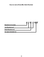 Preview for 32 page of Roto-Mix 920-18 Assembly, Operation And Parts Manual