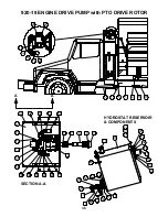 Preview for 36 page of Roto-Mix 920-18 Assembly, Operation And Parts Manual