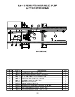 Preview for 38 page of Roto-Mix 920-18 Assembly, Operation And Parts Manual