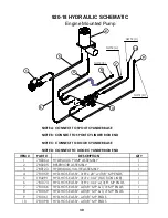 Preview for 39 page of Roto-Mix 920-18 Assembly, Operation And Parts Manual