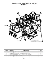 Preview for 40 page of Roto-Mix 920-18 Assembly, Operation And Parts Manual