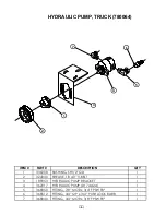 Preview for 41 page of Roto-Mix 920-18 Assembly, Operation And Parts Manual