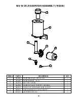 Preview for 42 page of Roto-Mix 920-18 Assembly, Operation And Parts Manual