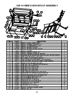 Preview for 46 page of Roto-Mix 920-18 Assembly, Operation And Parts Manual