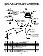 Preview for 47 page of Roto-Mix 920-18 Assembly, Operation And Parts Manual