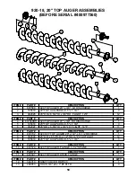 Preview for 50 page of Roto-Mix 920-18 Assembly, Operation And Parts Manual