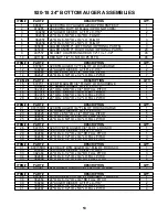 Preview for 53 page of Roto-Mix 920-18 Assembly, Operation And Parts Manual