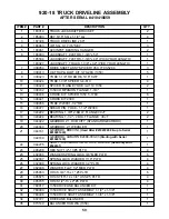 Preview for 59 page of Roto-Mix 920-18 Assembly, Operation And Parts Manual