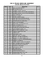 Preview for 61 page of Roto-Mix 920-18 Assembly, Operation And Parts Manual