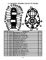 Preview for 62 page of Roto-Mix 920-18 Assembly, Operation And Parts Manual