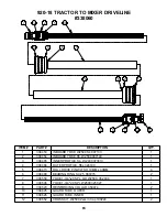 Preview for 65 page of Roto-Mix 920-18 Assembly, Operation And Parts Manual