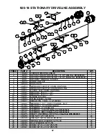 Preview for 67 page of Roto-Mix 920-18 Assembly, Operation And Parts Manual