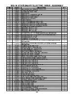 Preview for 69 page of Roto-Mix 920-18 Assembly, Operation And Parts Manual