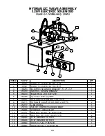 Preview for 70 page of Roto-Mix 920-18 Assembly, Operation And Parts Manual