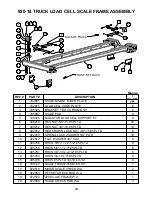 Preview for 74 page of Roto-Mix 920-18 Assembly, Operation And Parts Manual