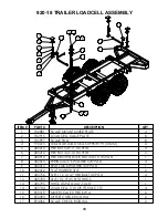 Preview for 76 page of Roto-Mix 920-18 Assembly, Operation And Parts Manual