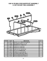 Preview for 81 page of Roto-Mix 920-18 Assembly, Operation And Parts Manual