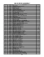 Preview for 85 page of Roto-Mix 920-18 Assembly, Operation And Parts Manual