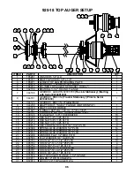 Preview for 86 page of Roto-Mix 920-18 Assembly, Operation And Parts Manual