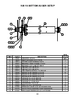 Preview for 88 page of Roto-Mix 920-18 Assembly, Operation And Parts Manual