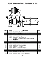 Preview for 89 page of Roto-Mix 920-18 Assembly, Operation And Parts Manual