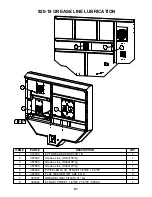 Preview for 91 page of Roto-Mix 920-18 Assembly, Operation And Parts Manual