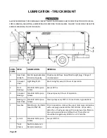 Предварительный просмотр 20 страницы Roto-Mix Hay Pro 533-16 Operation And Parts Manual