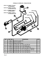 Предварительный просмотр 28 страницы Roto-Mix Hay Pro 533-16 Operation And Parts Manual