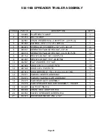 Preview for 25 page of Roto-Mix Roto-Spread 532-16B Operation And Parts Manual