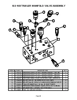 Preview for 48 page of Roto-Mix Roto-Spread 532-16B Operation And Parts Manual