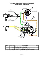 Preview for 49 page of Roto-Mix Roto-Spread 532-16B Operation And Parts Manual