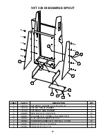 Предварительный просмотр 30 страницы Roto-Mix VXT 325 Operation And Parts Manual