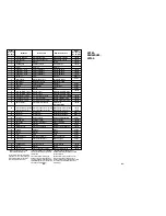 Preview for 25 page of Roto Zip Tool SCS02 Owner'S Manual