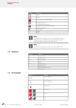 Предварительный просмотр 8 страницы Roto FS Kempton Installation, Maintenance And Operation Instructions