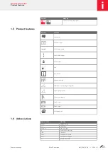 Предварительный просмотр 9 страницы Roto FS Kempton Installation, Maintenance And Operation Instructions