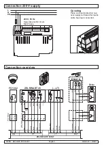 Предварительный просмотр 34 страницы Roto ZEL RWA STZ 4503-T Manual