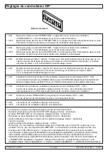 Предварительный просмотр 47 страницы Roto ZEL RWA STZ 4503-T Manual