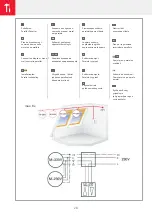 Предварительный просмотр 28 страницы Roto ZRO E Installation Manual