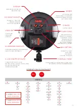 Предварительный просмотр 3 страницы Rotolight AEOS User Manual