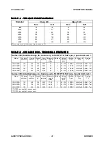 Предварительный просмотр 31 страницы Rotomec CYCLONE C50 Series Operator'S Manual