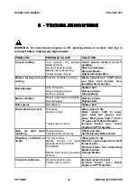 Предварительный просмотр 34 страницы Rotomec CYCLONE C50 Series Operator'S Manual