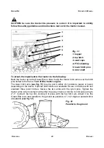 Preview for 23 page of Rotomec Green-Rite Operator'S Manual