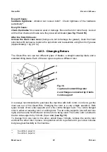 Preview for 32 page of Rotomec Green-Rite Operator'S Manual